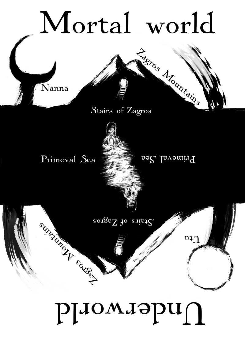 Cosmos map